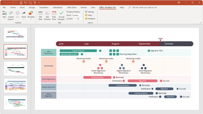 الوظيفة الإضافية Office Timeline الخاصة بـPowerPoint