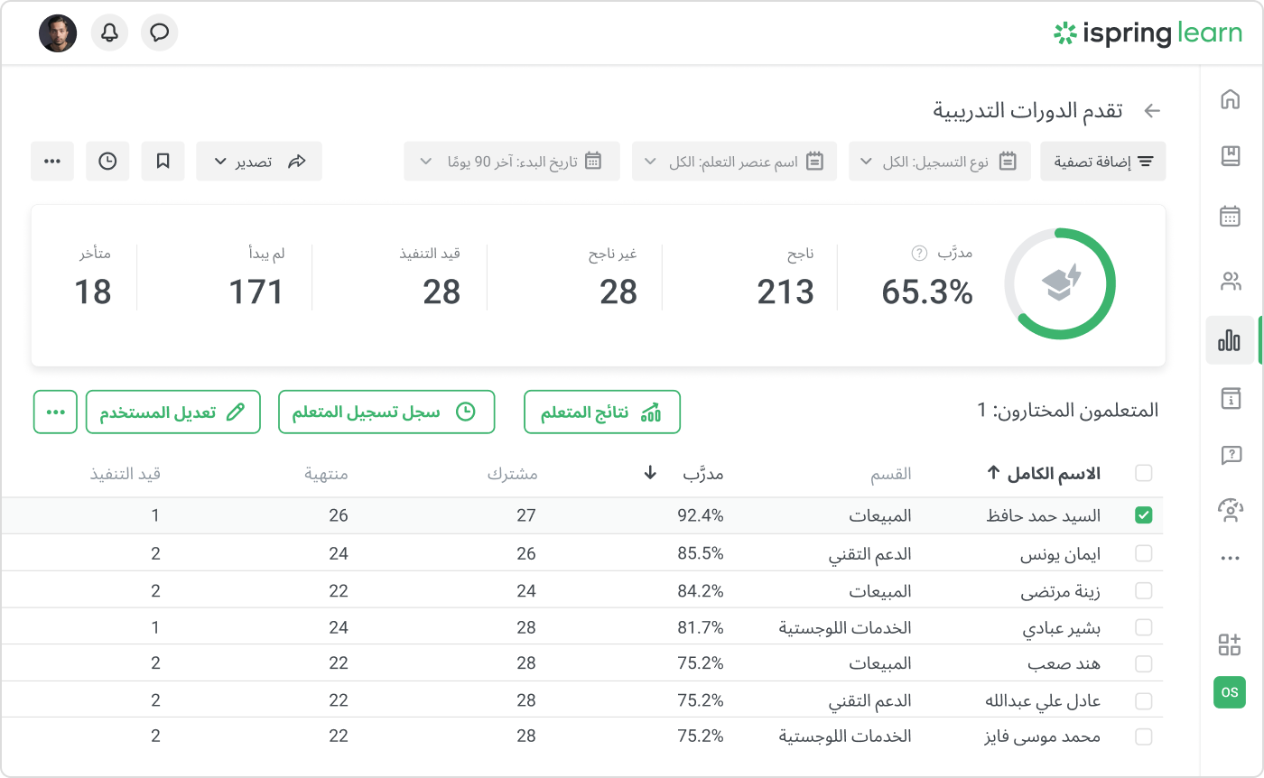 التدريب الميداني: تقدم المتعلم