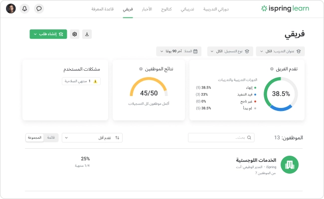 التدريب على معرفة المنتج والخدمة